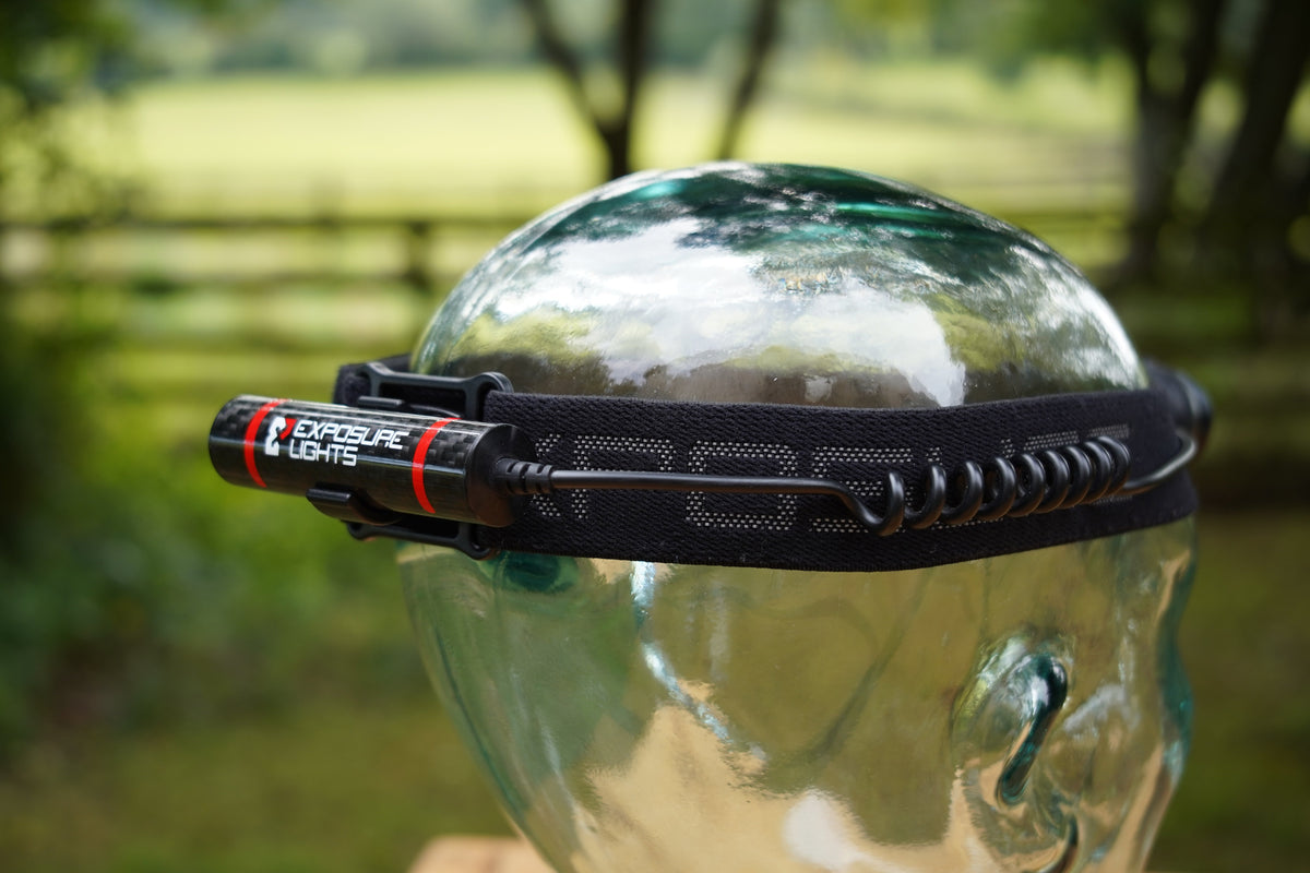 Exposure Headband Bracket for Trace TraceR and Support Cell