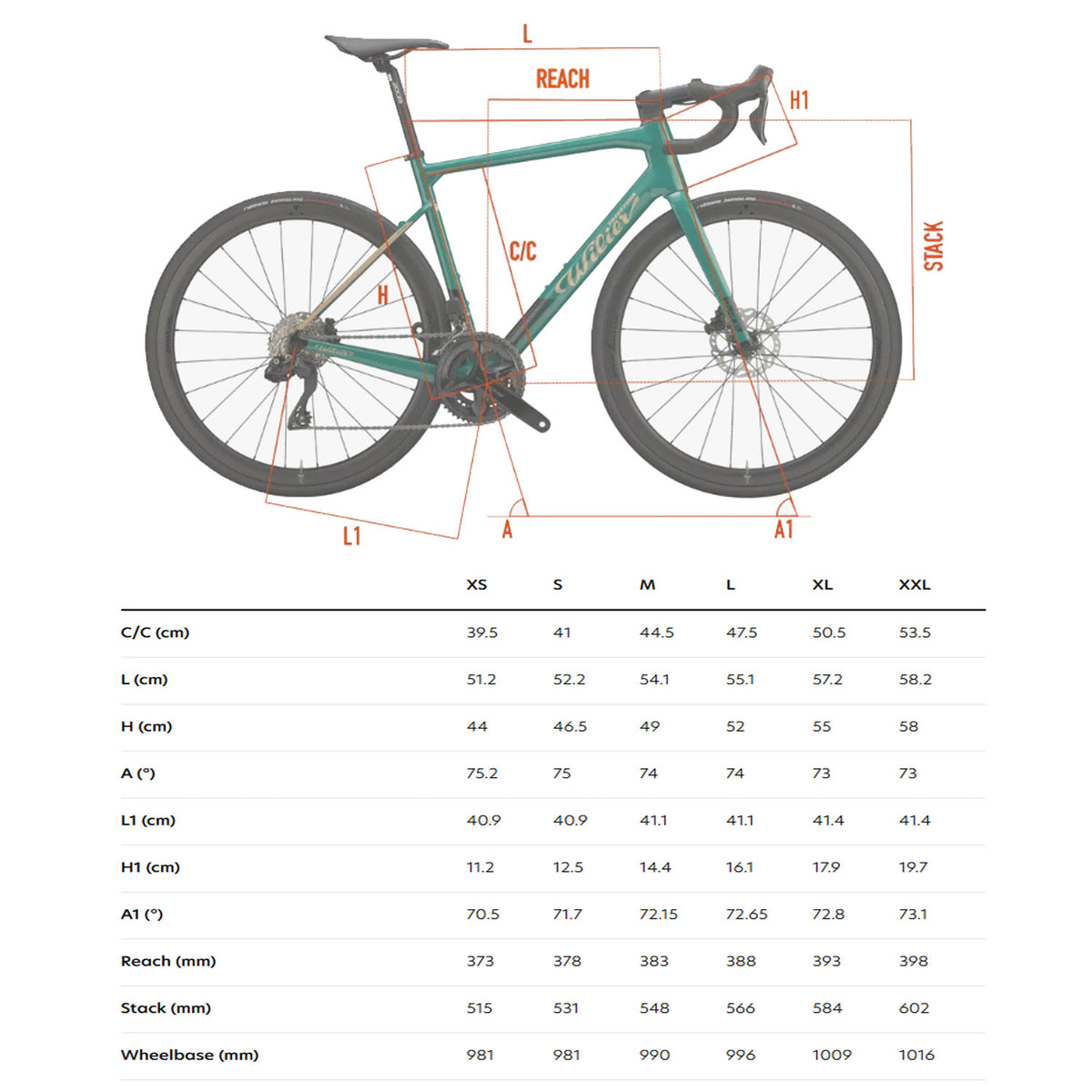 Wilier Garda 105 12-Speed Road Bike, Syntium Green Gold