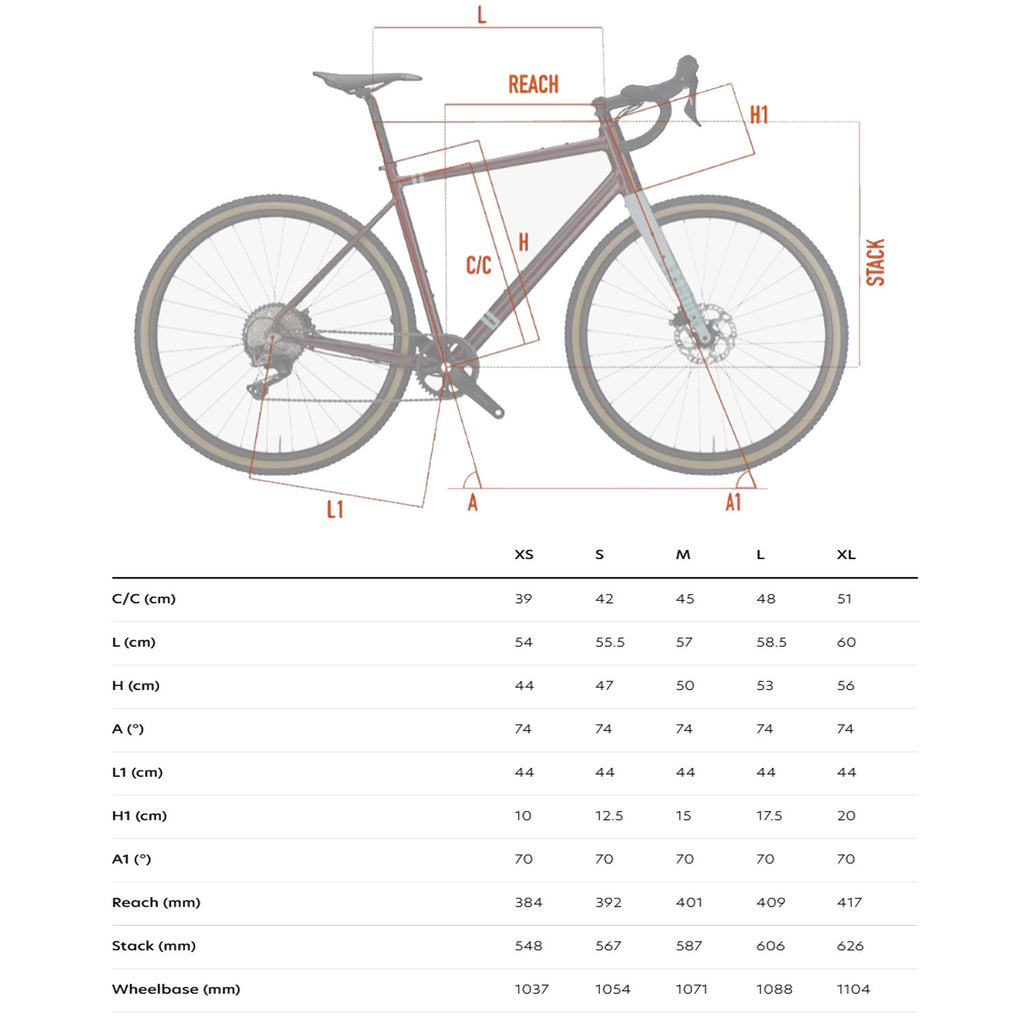 Wilier Jaroon GRX Gravel Bike, Sand Green, view 2