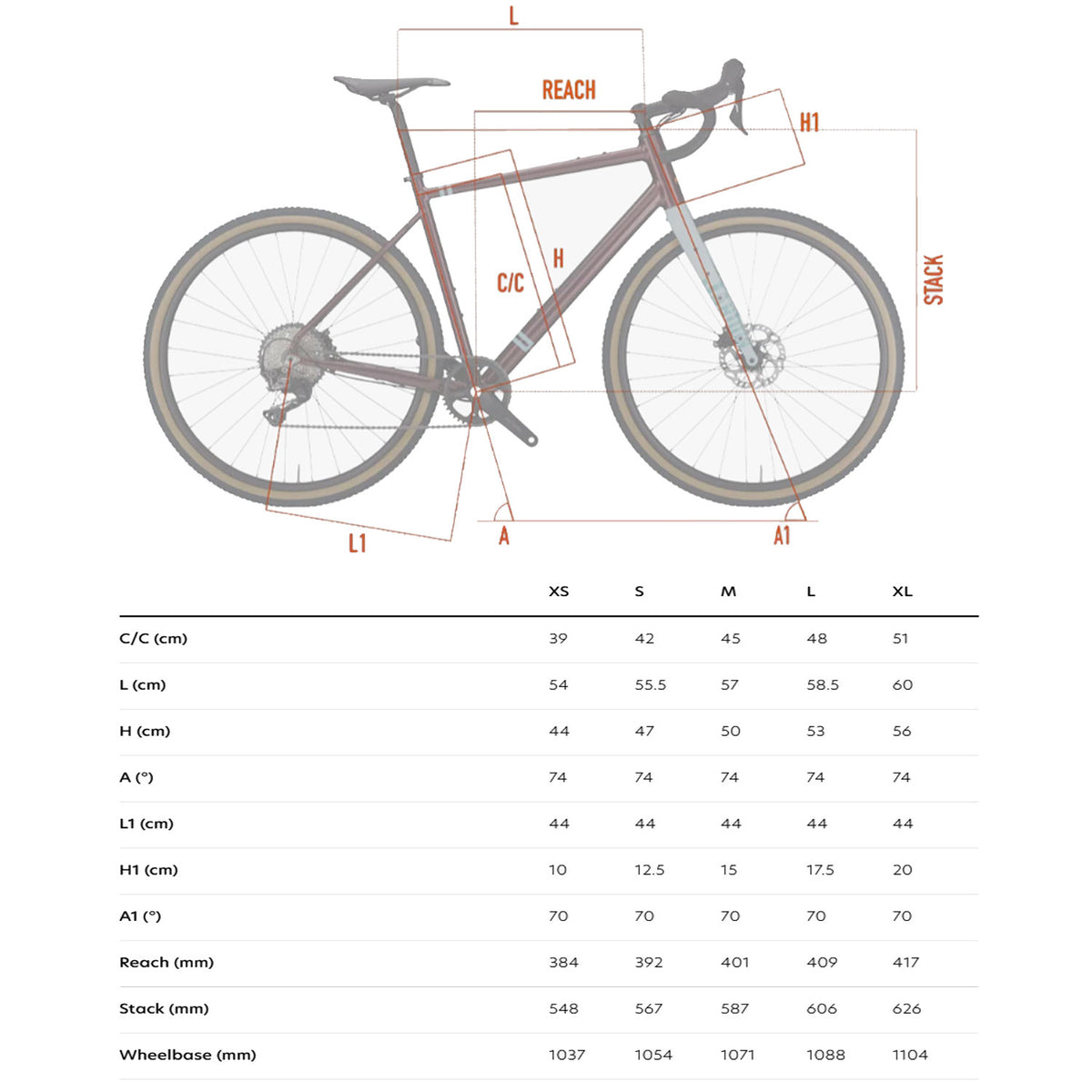 Wilier Jaroon GRX Gravel Bike, Sand Green, view 2
