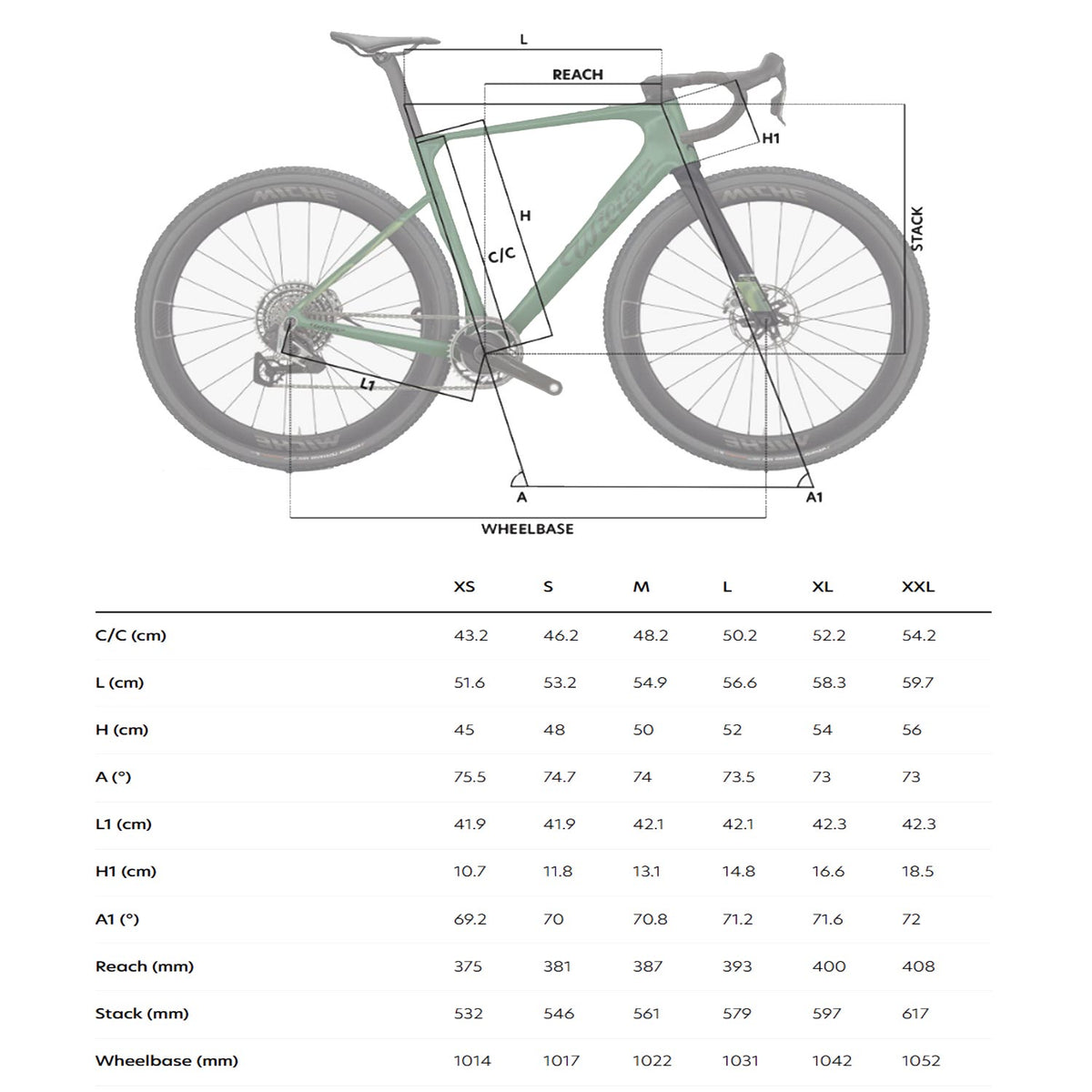 Wilier Rave SLR ID2 Force Gravel Bike, Black